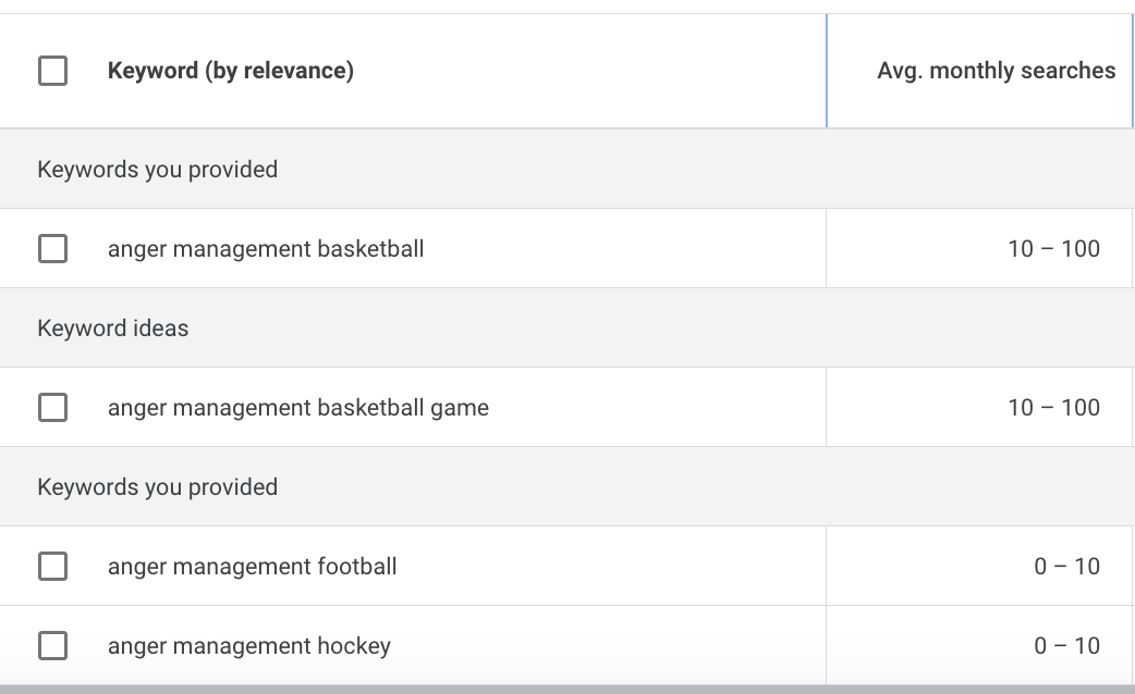 Anger Management Basketball