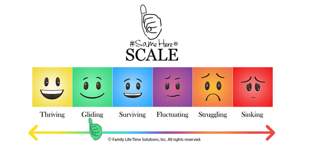 same here scale