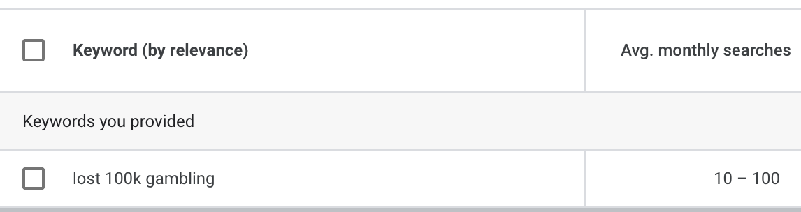 Lost 100K Gambling